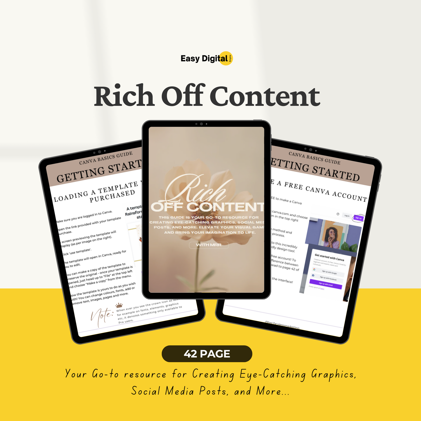 Faceless Digital Marketing Bundle